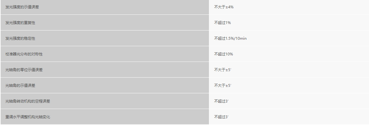 凯发k8国际