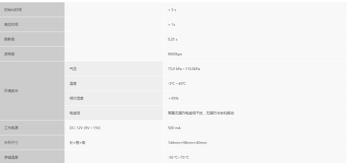 凯发k8国际