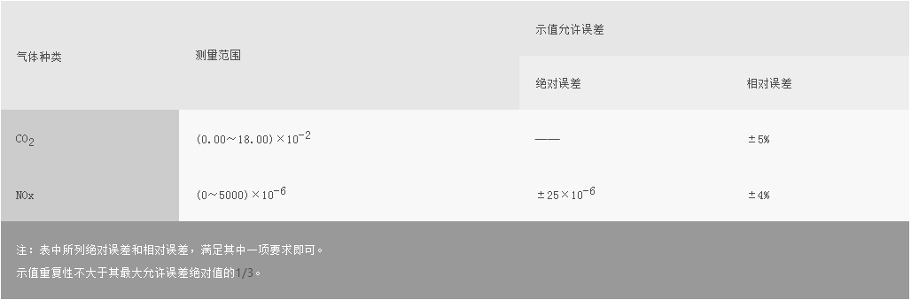 凯发k8国际