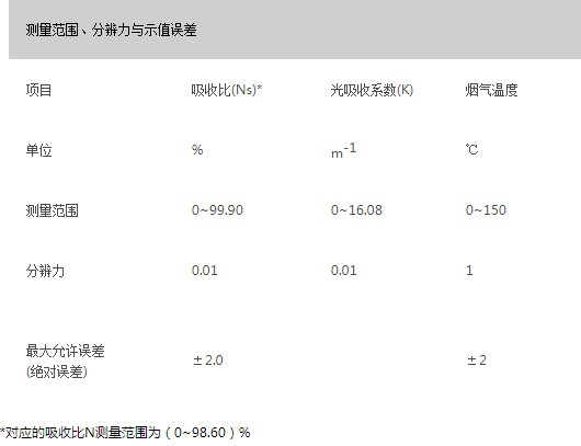 凯发k8国际