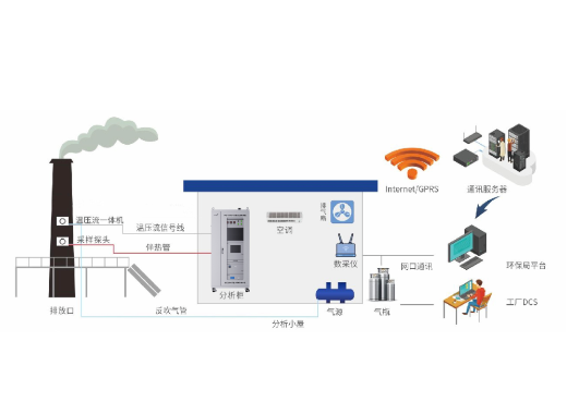 凯发k8国际